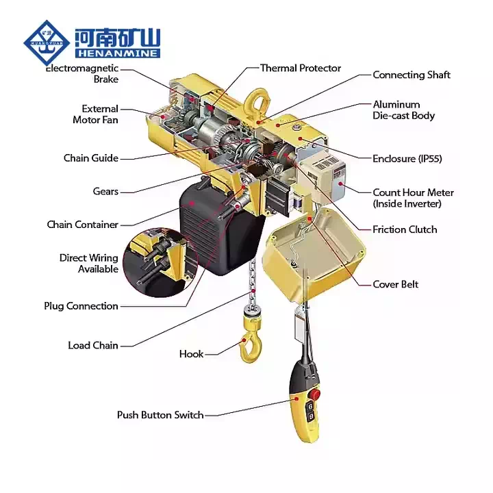 NL Model Electric Chain Hoist for Industrial Applications