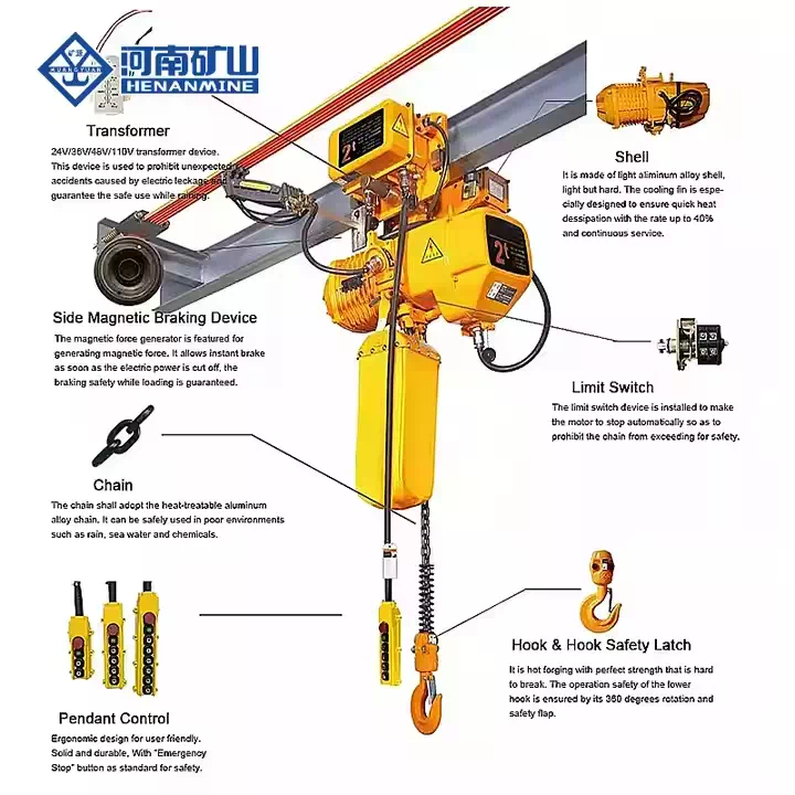 Radio Remote-Controlled Electric Chain Hoist for Convenient Operation