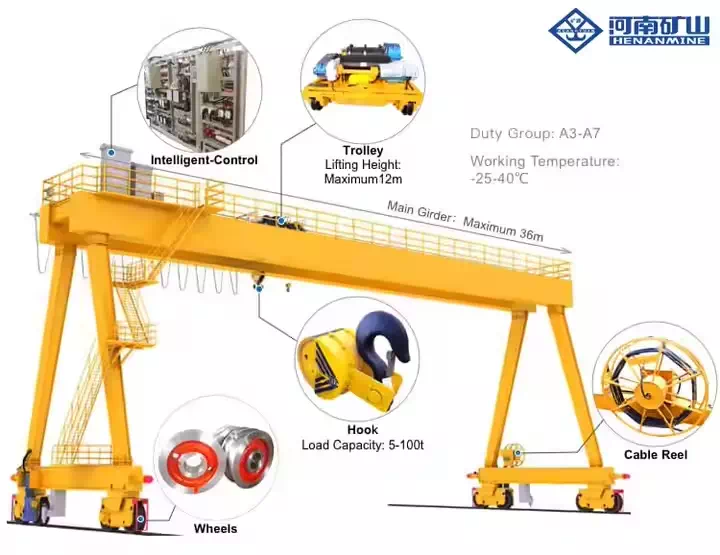 Overhead Double Girder Crane with Hook for Logistics and Shipping